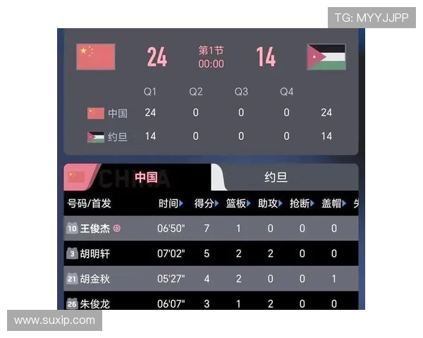 中国队与约旦精彩对决直播全程回顾及赛后分析